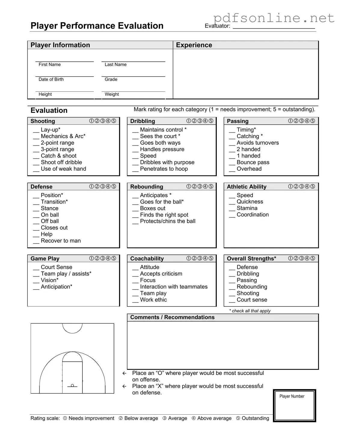 Free Basketball Evaluation PDF Form