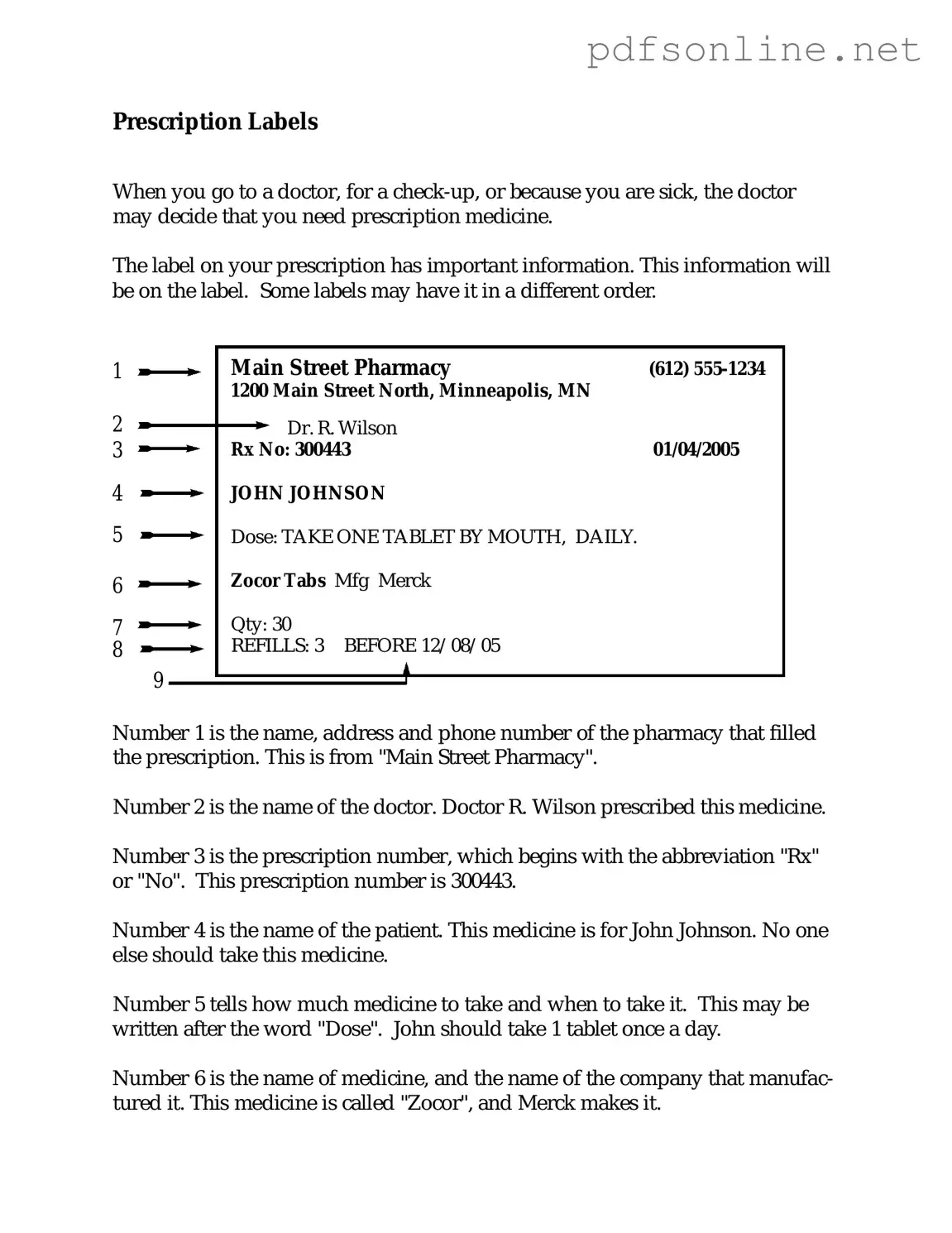 Free Prescription Label PDF Form