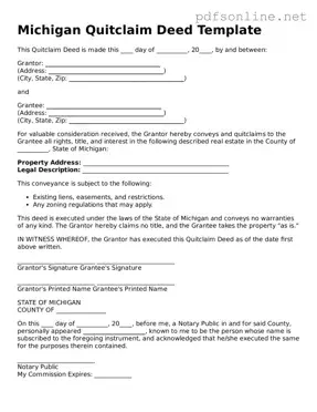 Legal Quitclaim Deed Template for the State of Michigan