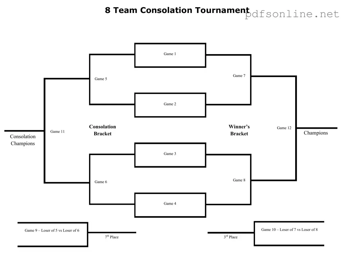 Free Tournament Consolation Bracket PDF Form